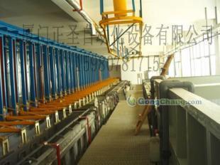 供应正圣专业生产厦门烘烤设备/厦门烤漆设备/厦门烤箱/厦门烤炉_家居家具_世界工厂网中国产品信息库